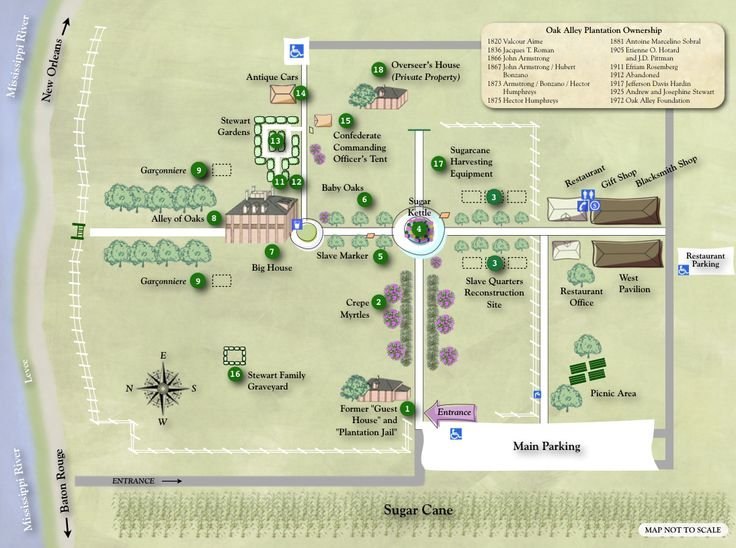 The visitor site map board at Oak Alley Plantation showing the house, the exhibits, the restaurant and the car park